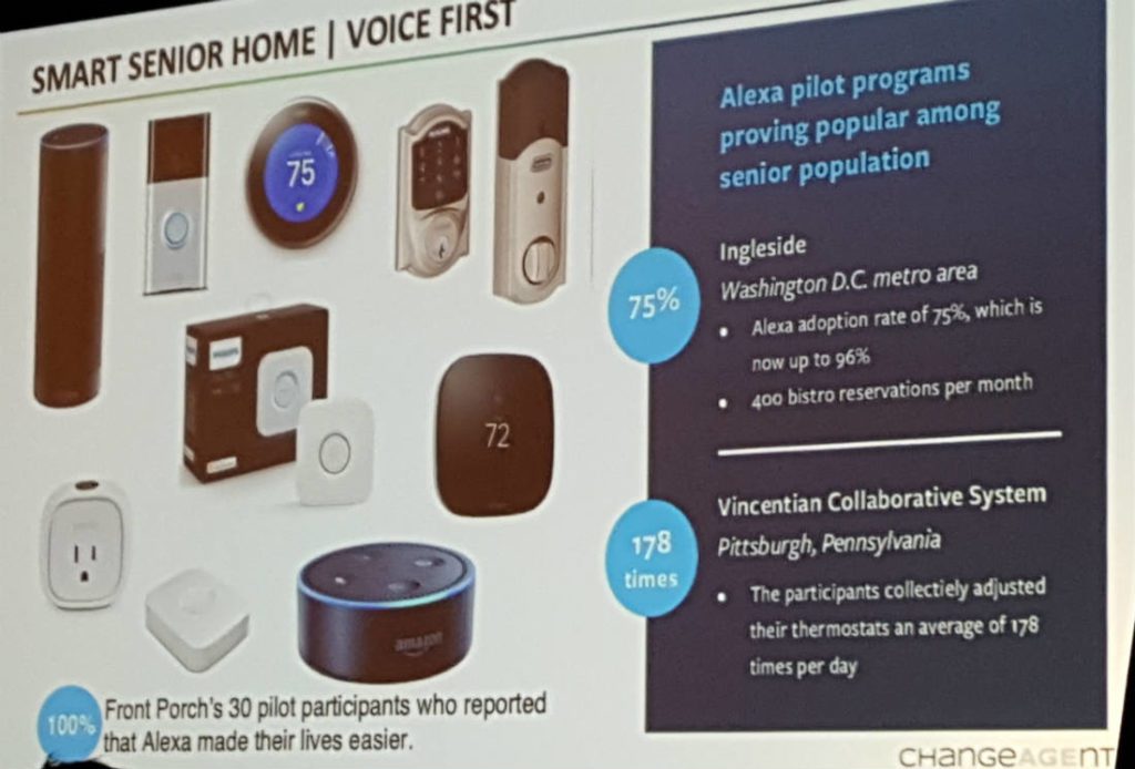 HTSA senior health voice control
